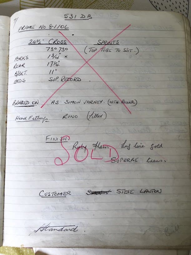 Workshop sheet for Superbe frame 81106