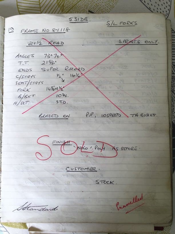 Workshop sheet for Superbe frame 81118