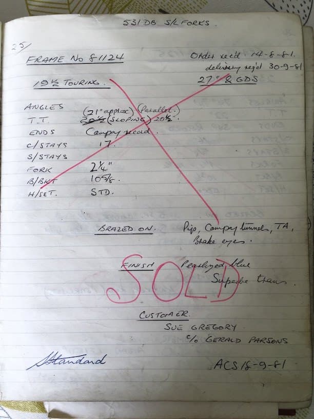 Ledger page for frame 81124