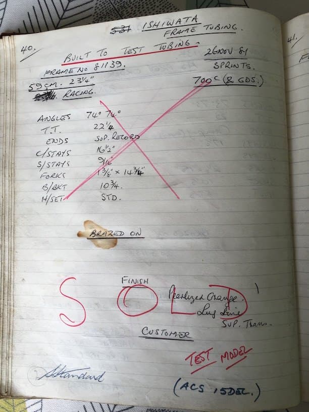 Workshop sheet for Superbe frame 81139