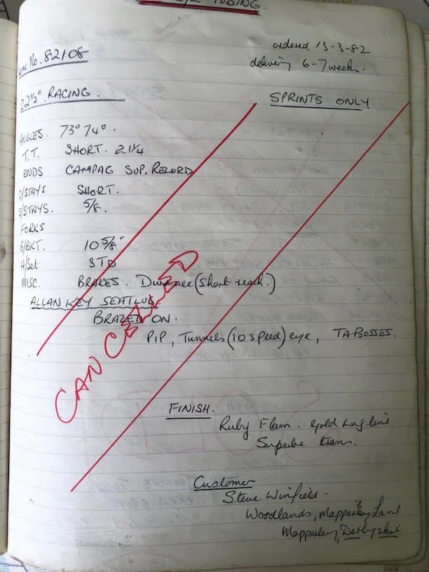 Workshop sheet for Superbe frame 82108