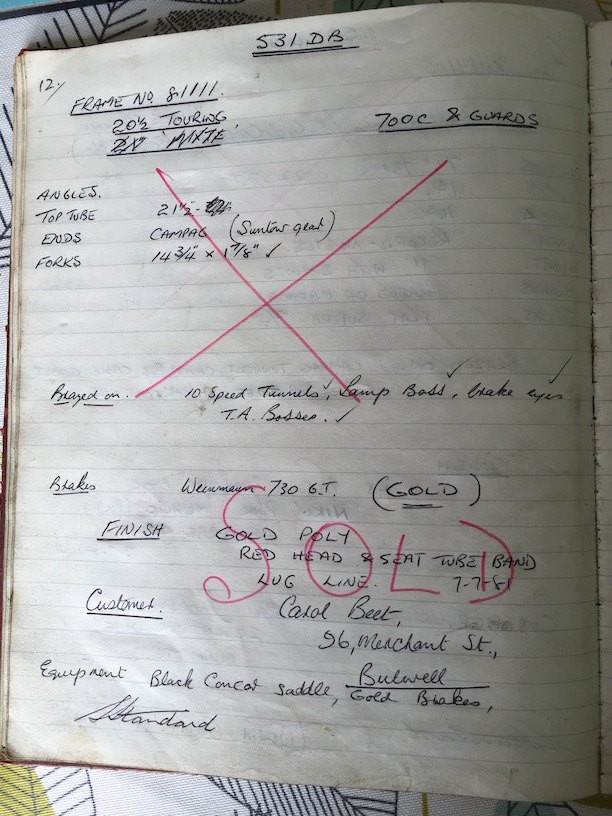The page in the bound ledger recording frame 81111