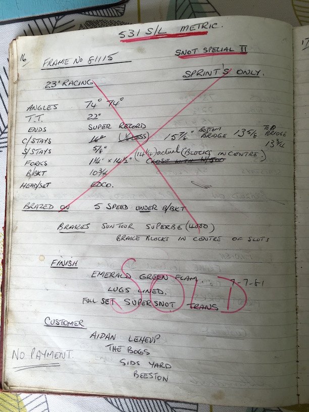 The page in the bound ledger recording frame 81115